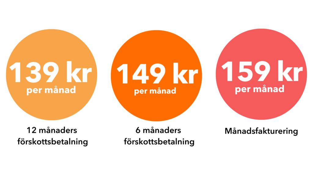 Xploras abonnemang priser