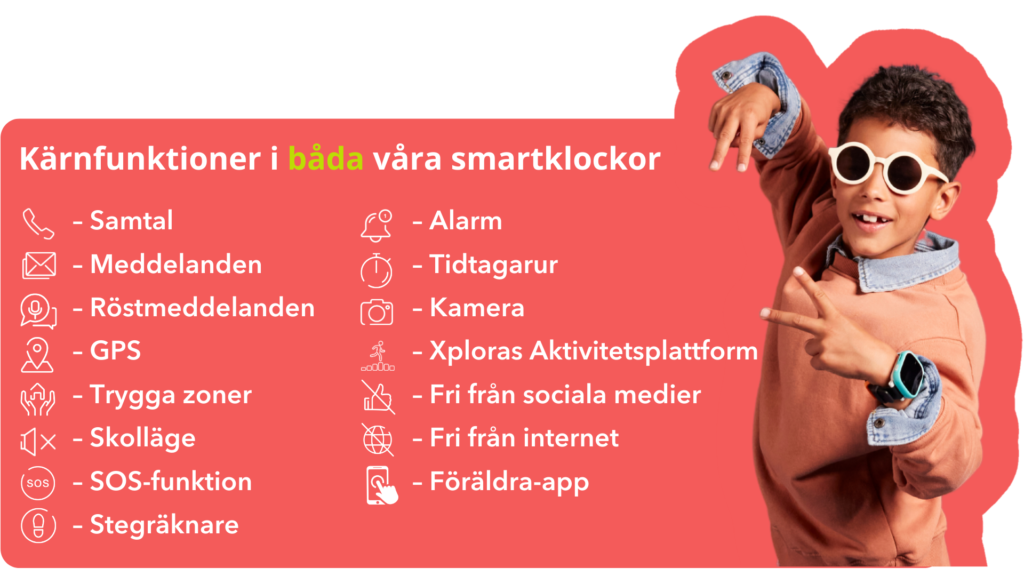 Kärnfunktioner X6Play och XGO3